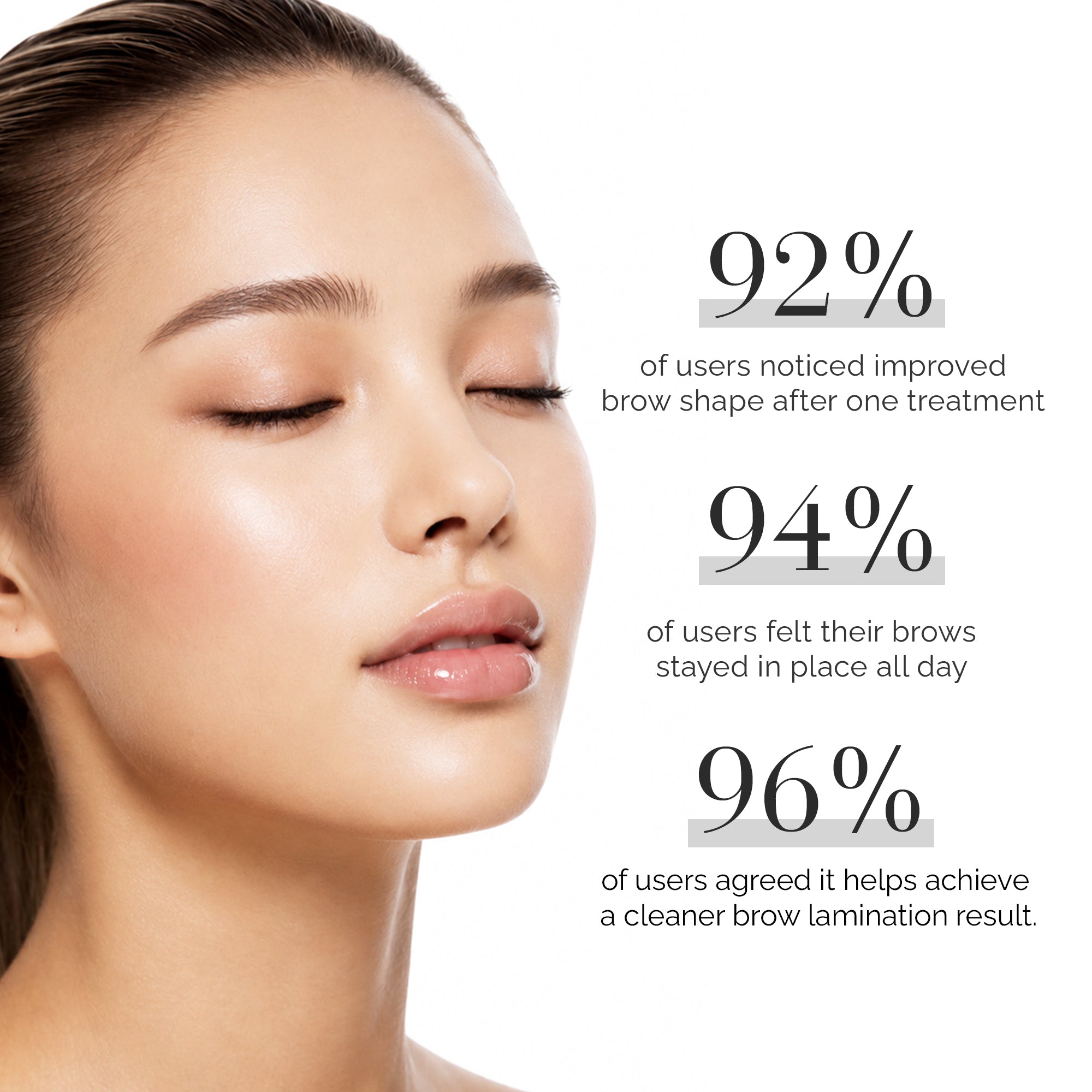 Korean Eyebrow Lamination Kit (Cysteamine + Thioglycolic Acid)