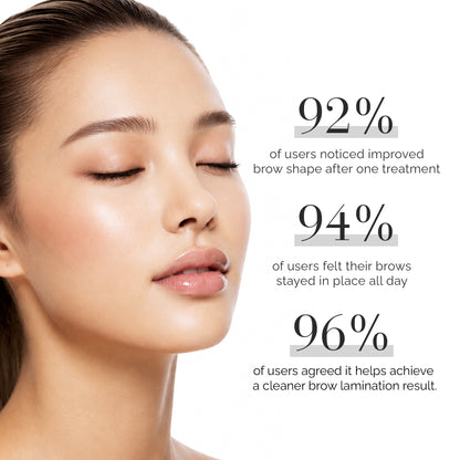 Korean Eyebrow Lamination Kit (Cysteamine + Thioglycolic Acid)