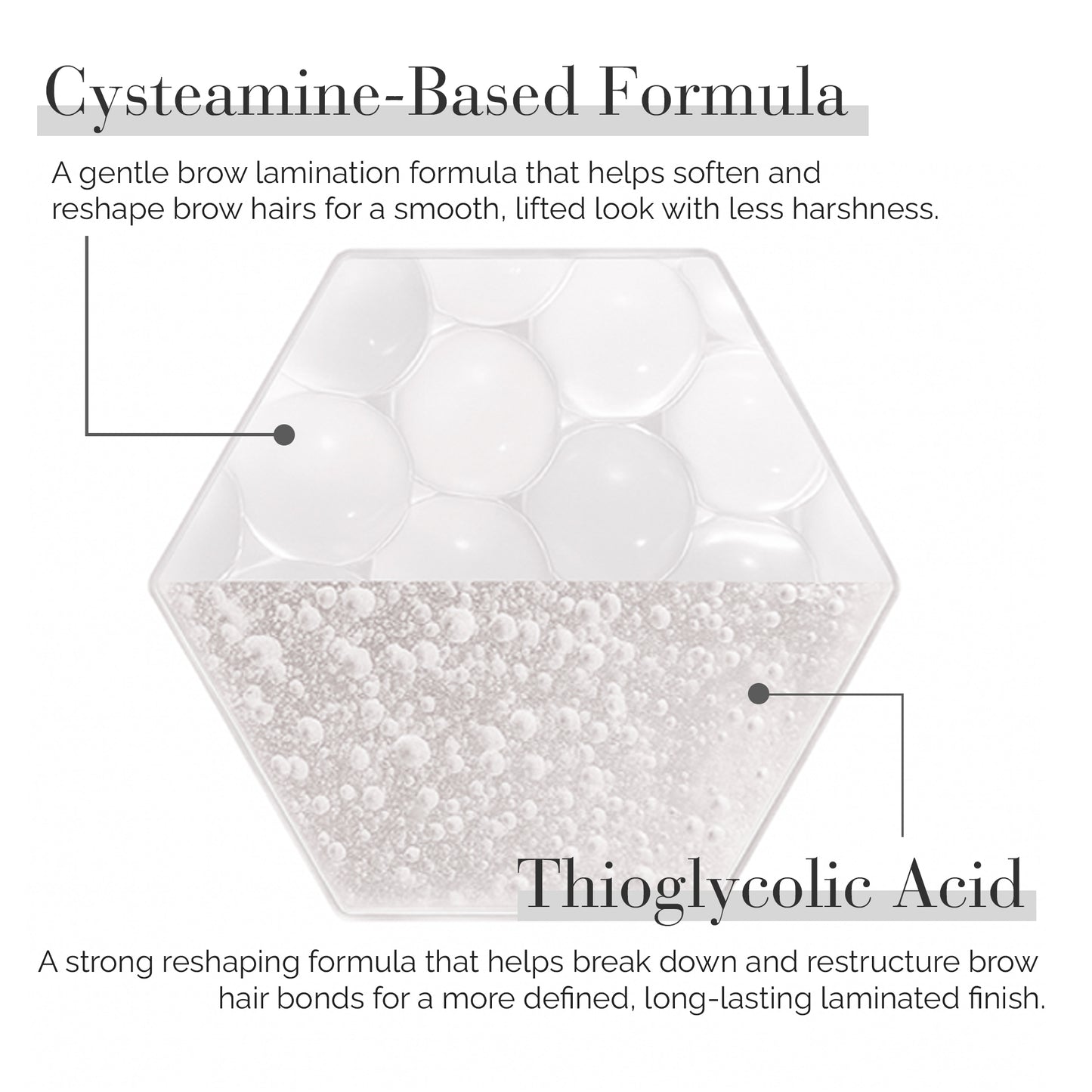 Korean Eyebrow Lamination Kit (Cysteamine + Thioglycolic Acid)