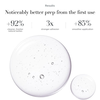 Scent Of Paradise Lash Primer