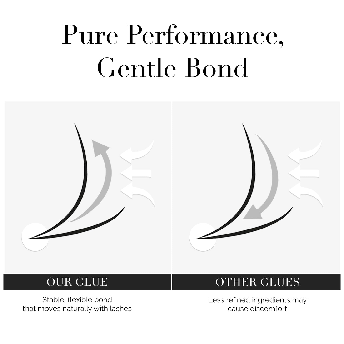 Eyelash Extension Glue Purity Alpha