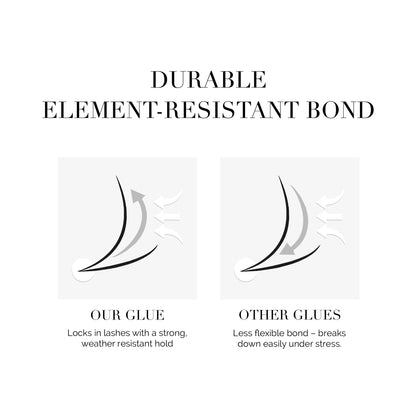 Eyelash Extension Glue Purity Alpha